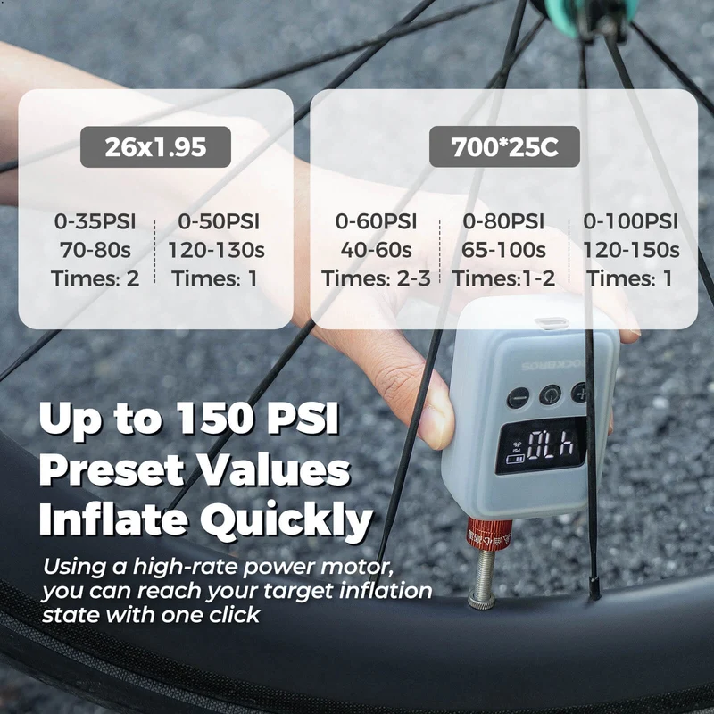 HW140 Mini Electric Bike Pump