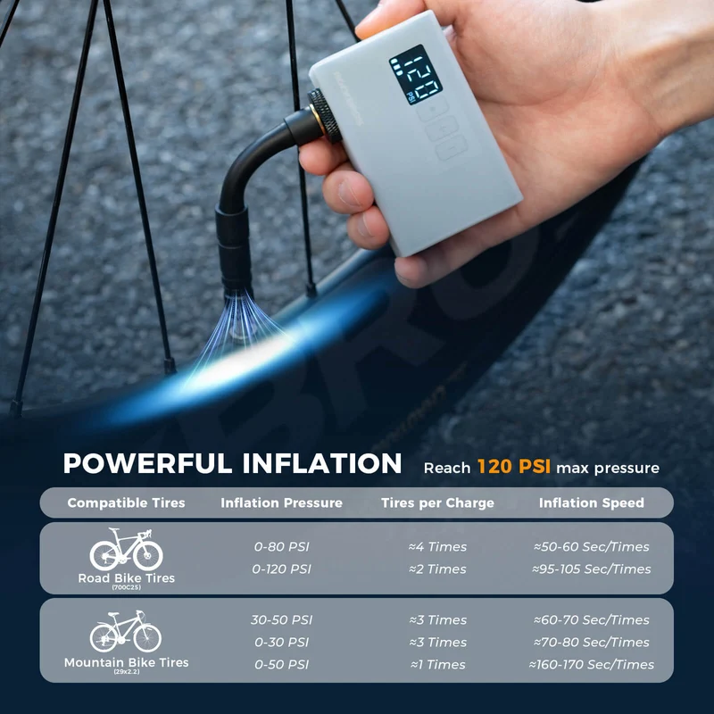 AS240 PRO Mini Electric Bike Pump