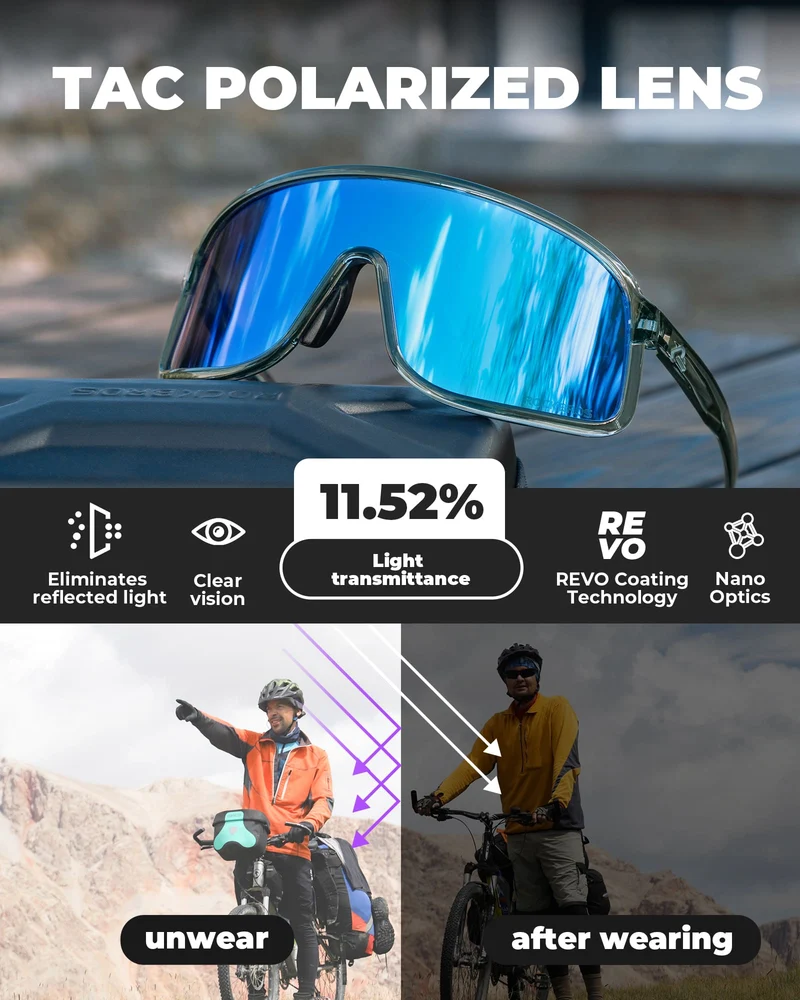 SP350 Polarized Cycling Glasses
