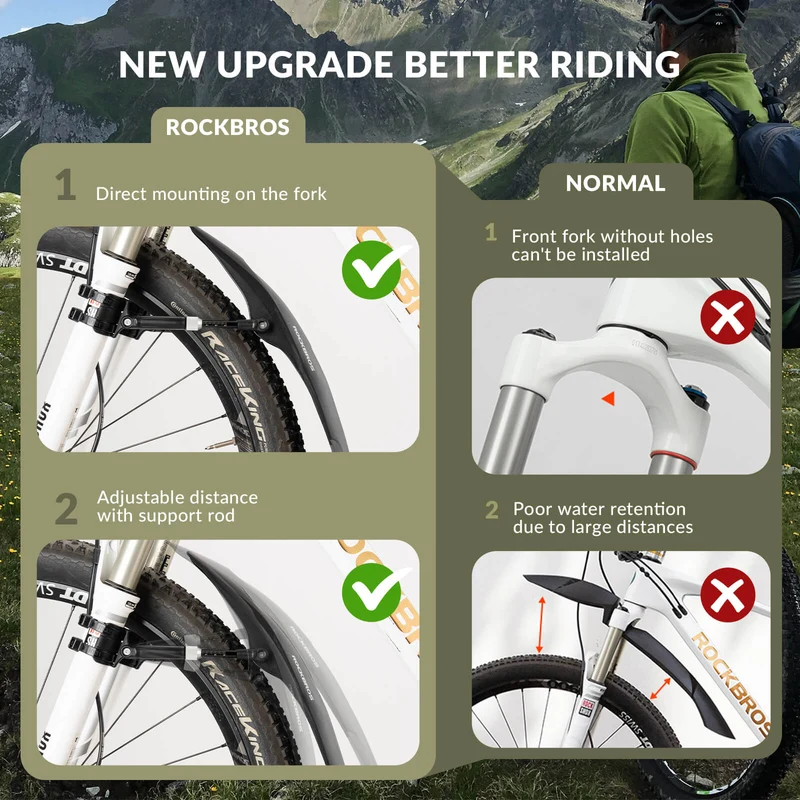 Adjustable Bike Fenders for Mountain Bikes