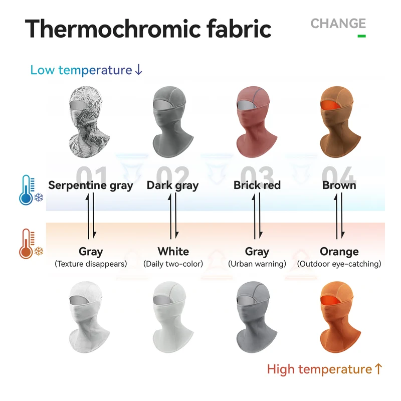 Thermochromic Fleece Balaclava