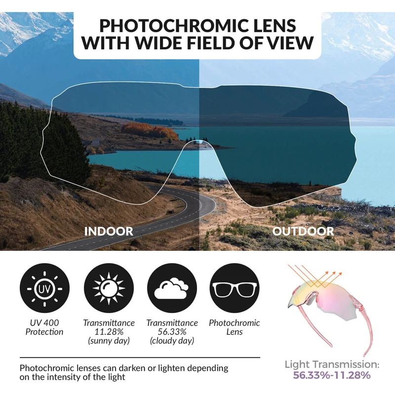 Rimless Photochromic Cycling Glasses