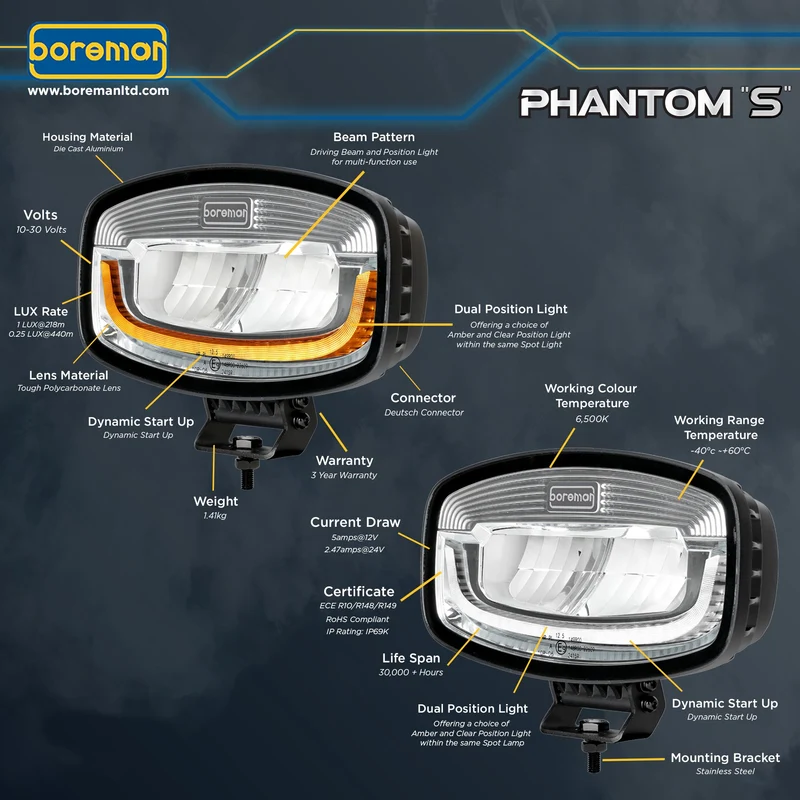 Boreman Phantom Silberne LED Jumbo-Fahrleuchte mit gelbem/weißem Positionslicht