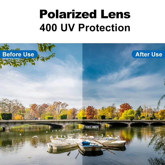 Polarized Cycling Sunglasses UV Protection Sports Eyewear