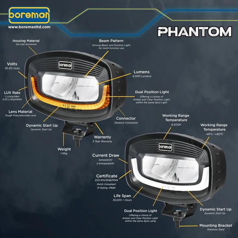 Boreman Phantom Dark LED Jumbo-Fahrscheinwerfer mit gelbem/weißem Positionslicht