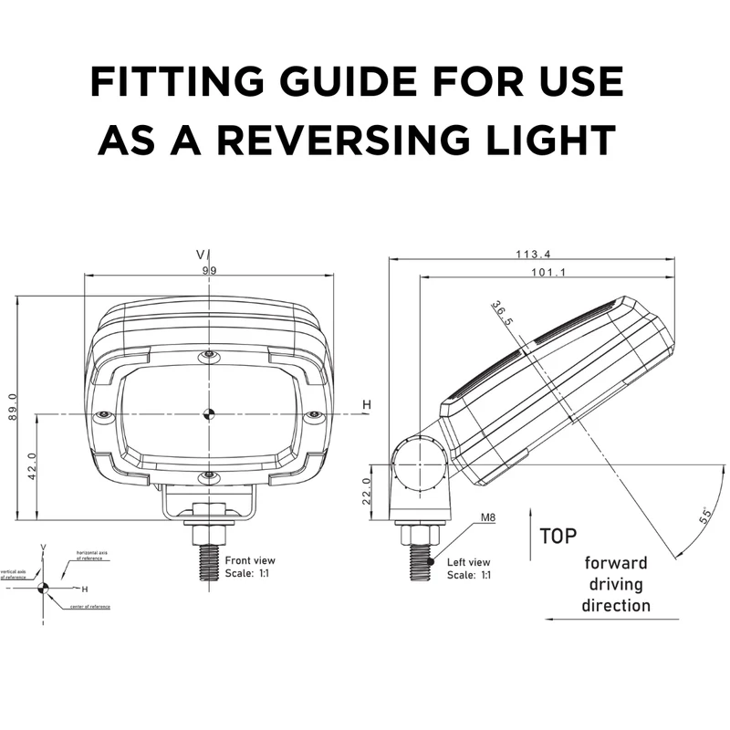 Fristom LED-Arbeitsleuchte / 1400 Lumen / Slimline