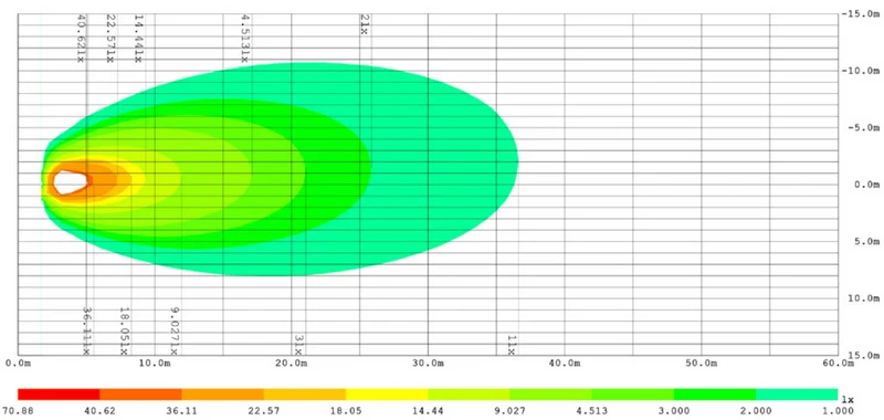 Boreman POD LED-Arbeitsleuchte mit zweifarbigem Positionslicht