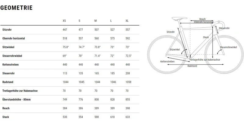 Cube Nuroad Pro metalblack´n´grey
